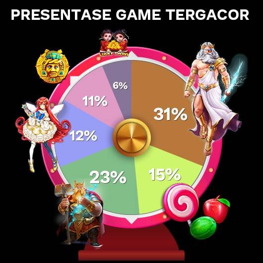 Slot Online