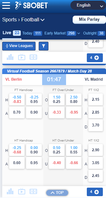 SBOBET