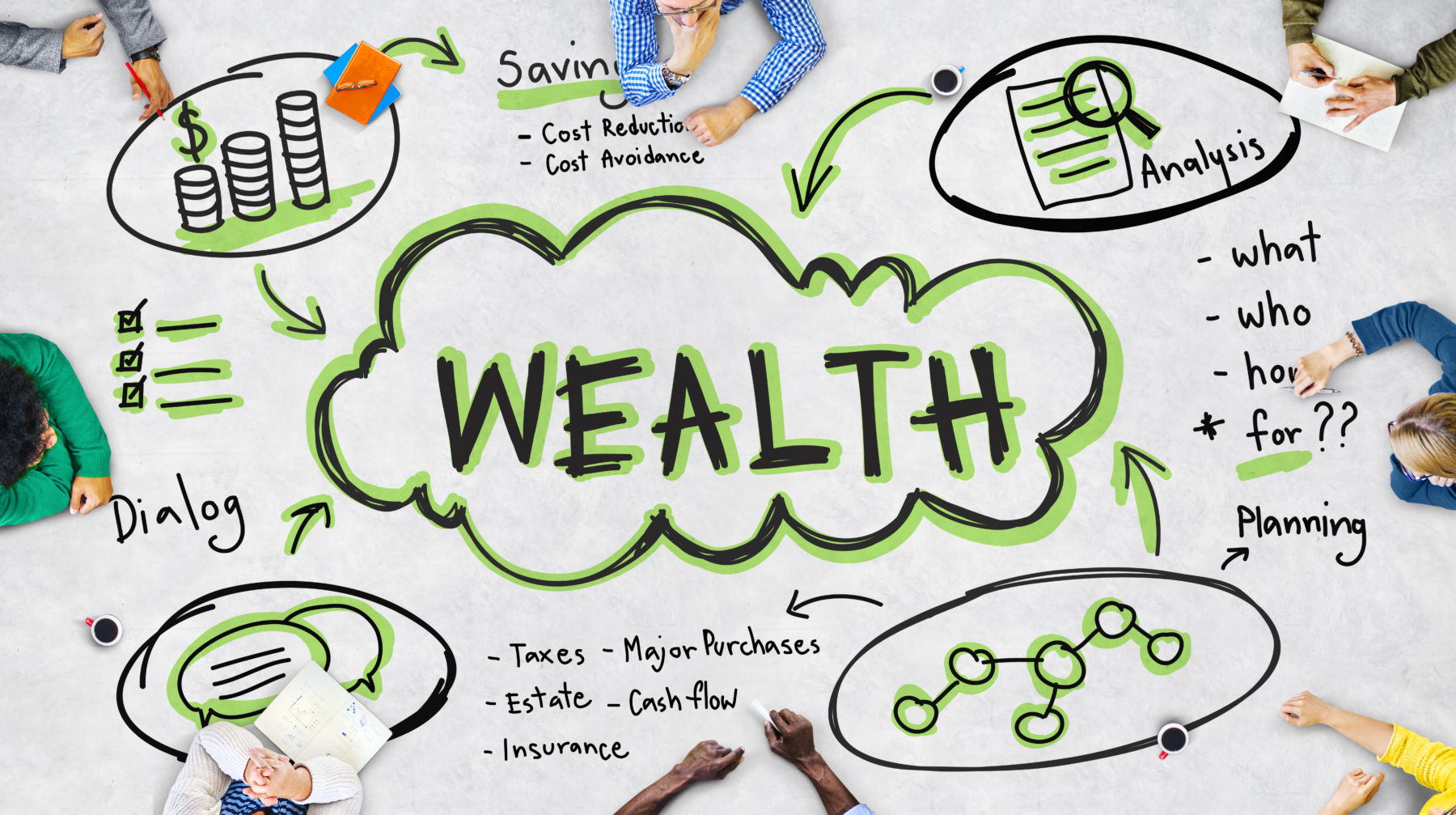 wealth management