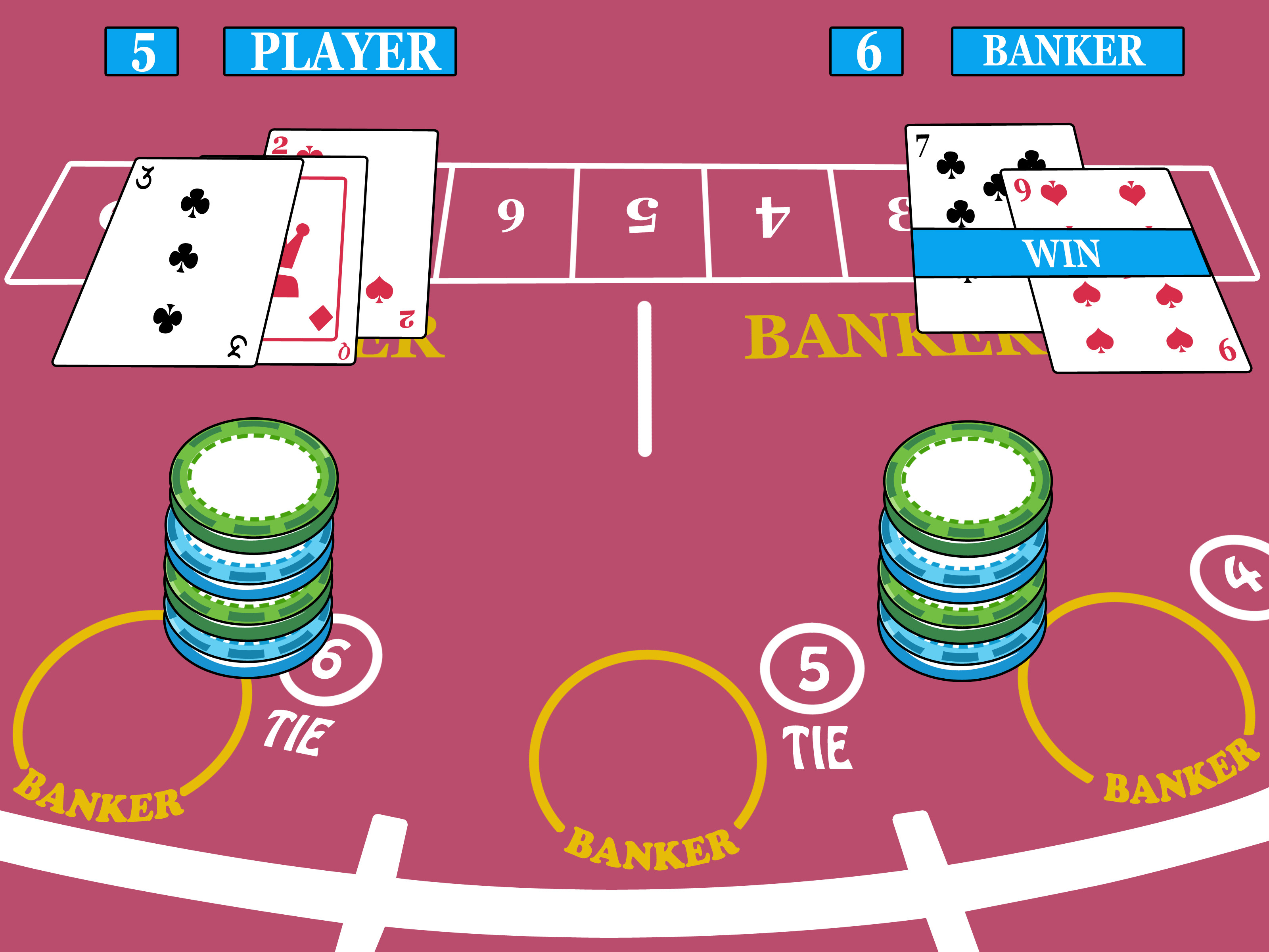 Baccarat